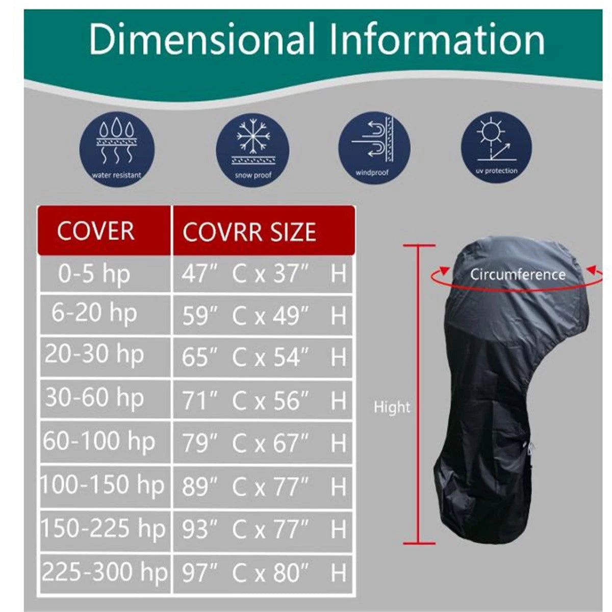 Outboard Engine Cover for 30-60HP Motor (Waterproof, Black)